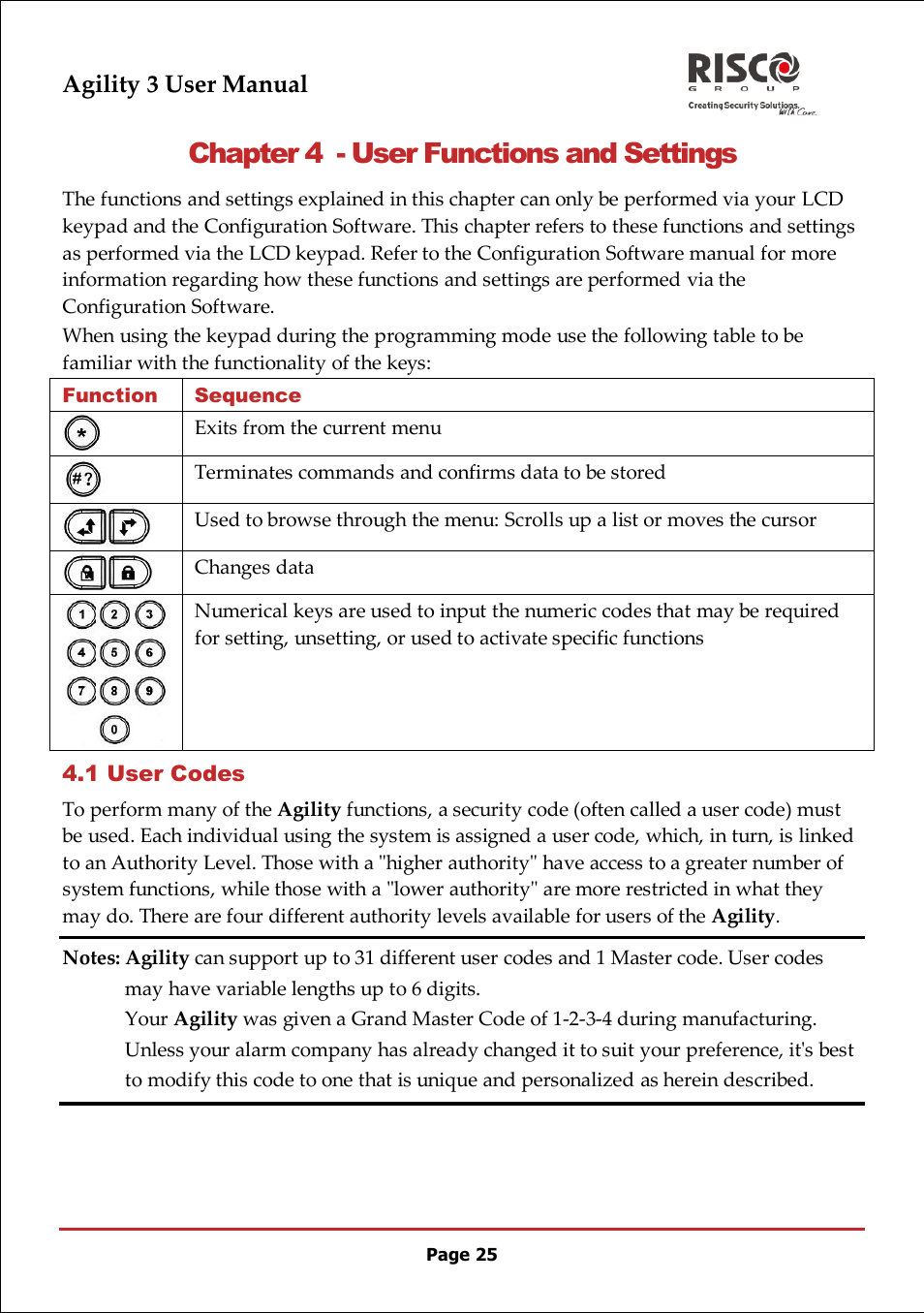 Chapter 4 - user functions and settings, 1 user codes, Agility 3 user manual | RISCO Group 5IN2047 Agility3 Full User Manual UK.pdf User Manual | Page 25 / 60