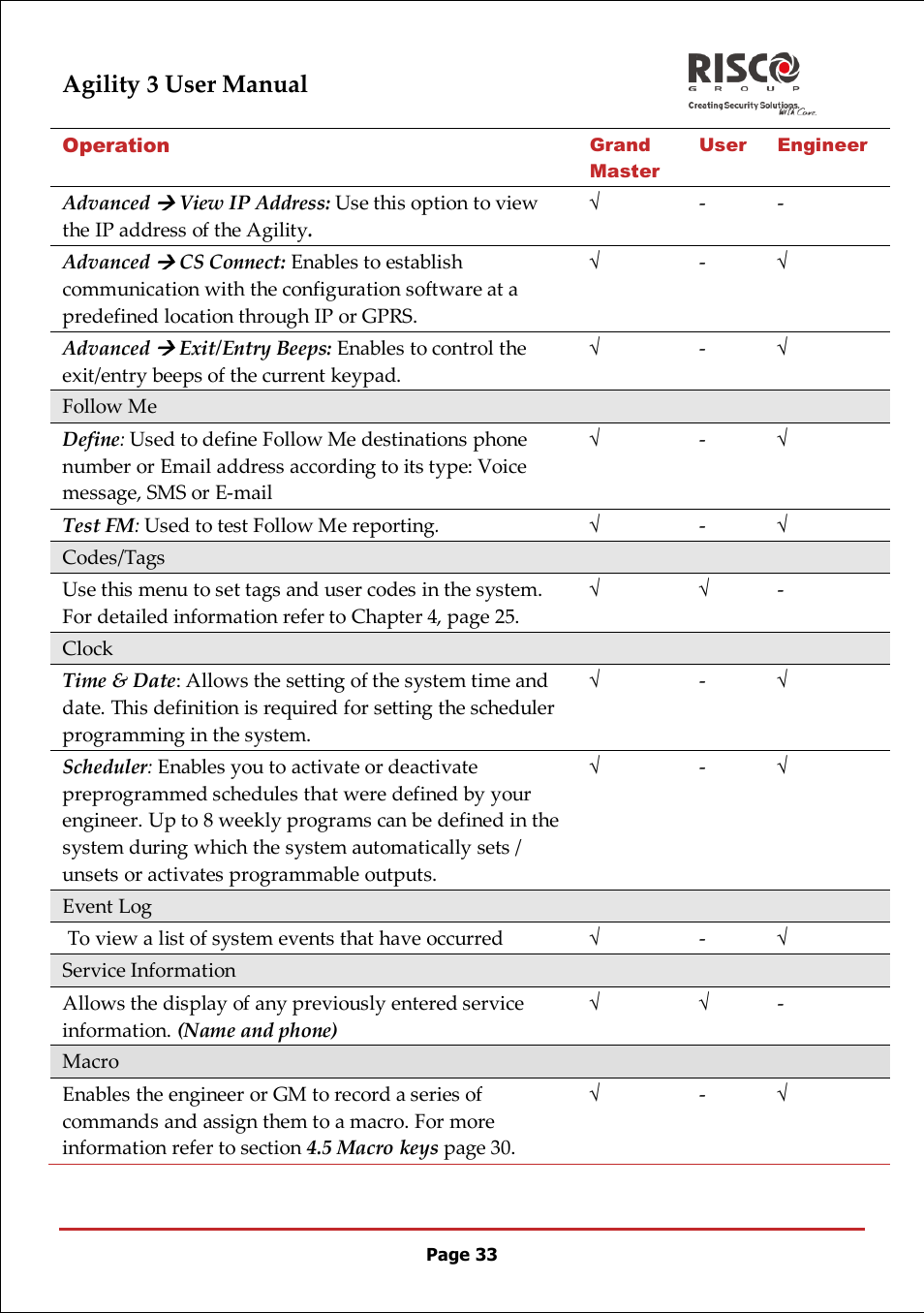 Agility 3 user manual | RISCO Group 5IN2047 Agility3 Full User Manual UK.pdf User Manual | Page 33 / 60