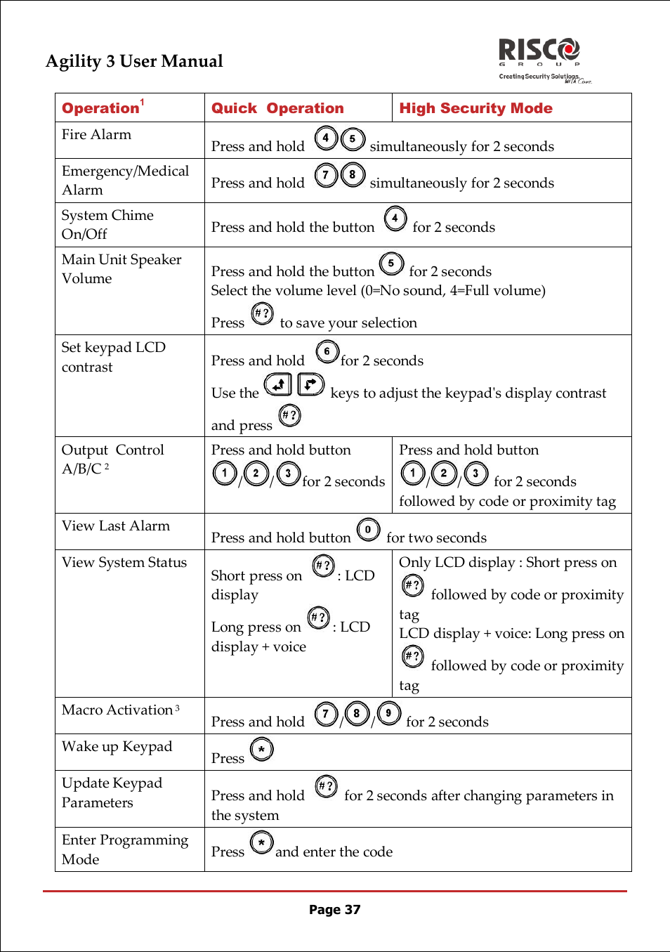 Agility 3 user manual | RISCO Group 5IN2047 Agility3 Full User Manual UK.pdf User Manual | Page 37 / 60
