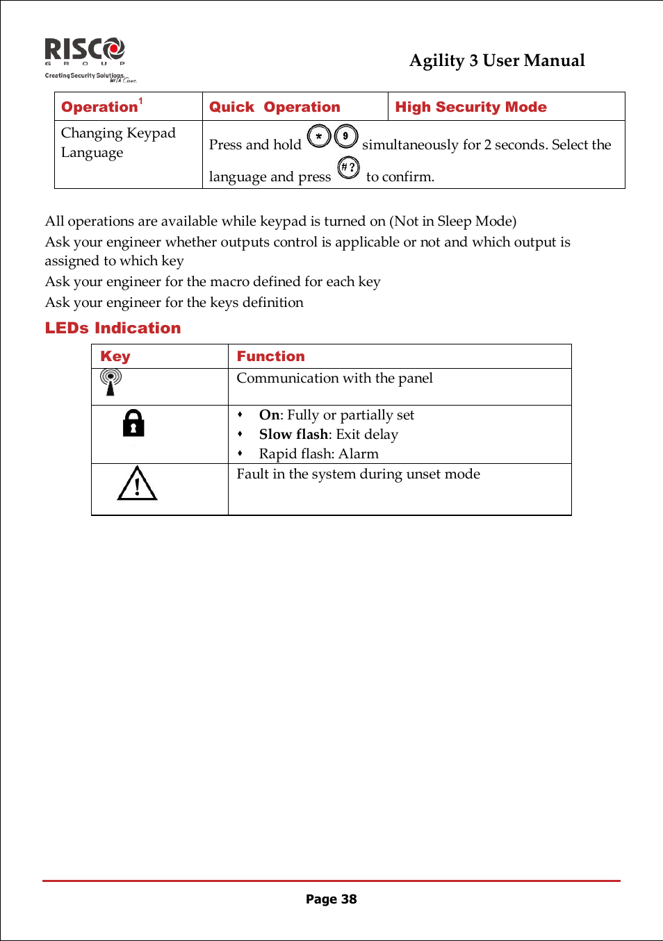 Leds indication, Agility 3 user manual | RISCO Group 5IN2047 Agility3 Full User Manual UK.pdf User Manual | Page 38 / 60