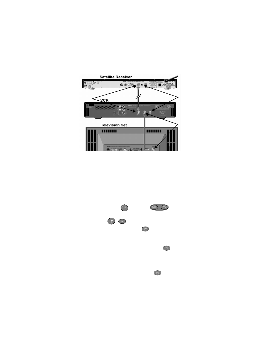 Setting up the remote to control your vcr | Dish Network EZ User Manual | Page 17 / 52