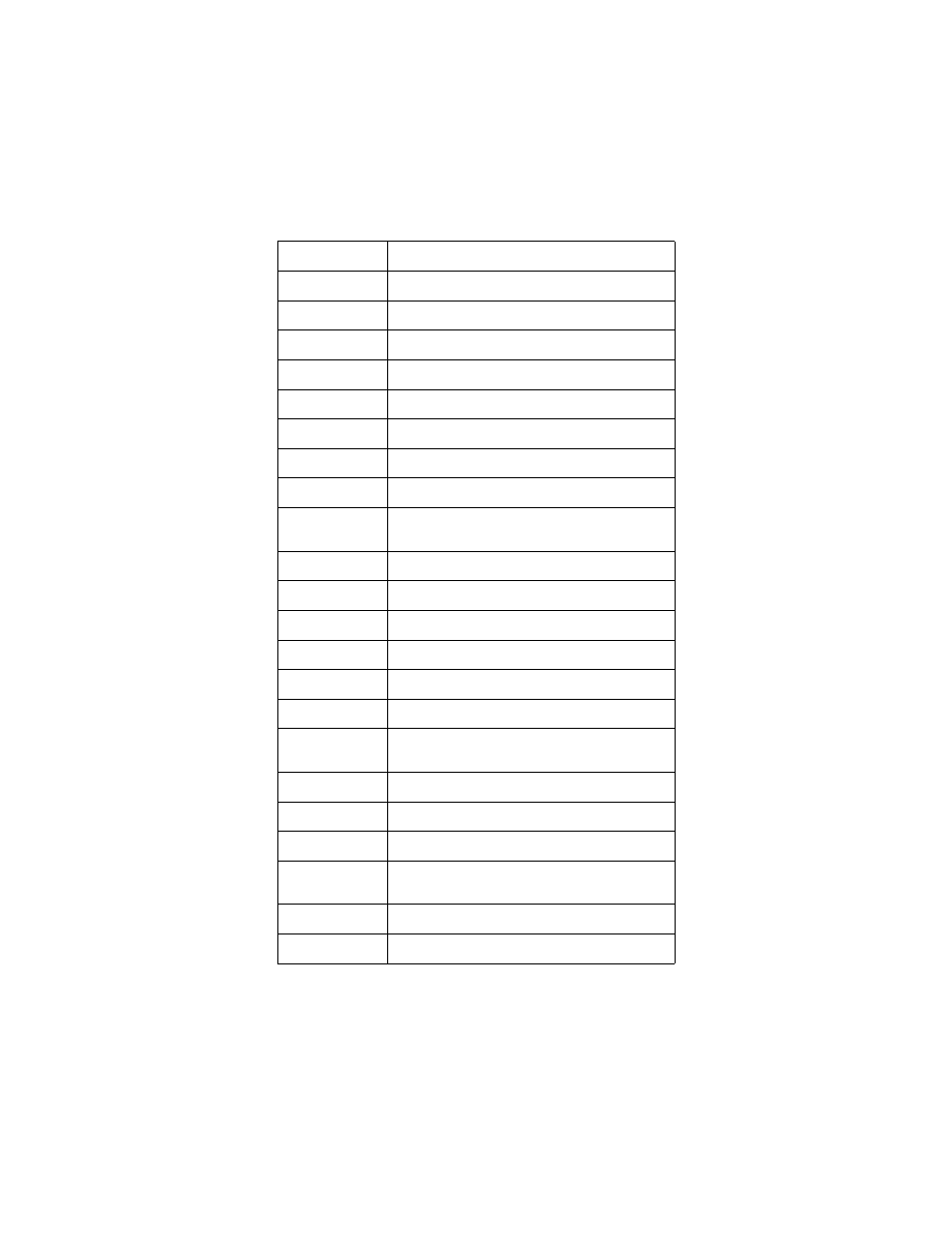 Dish Network EZ User Manual | Page 36 / 52