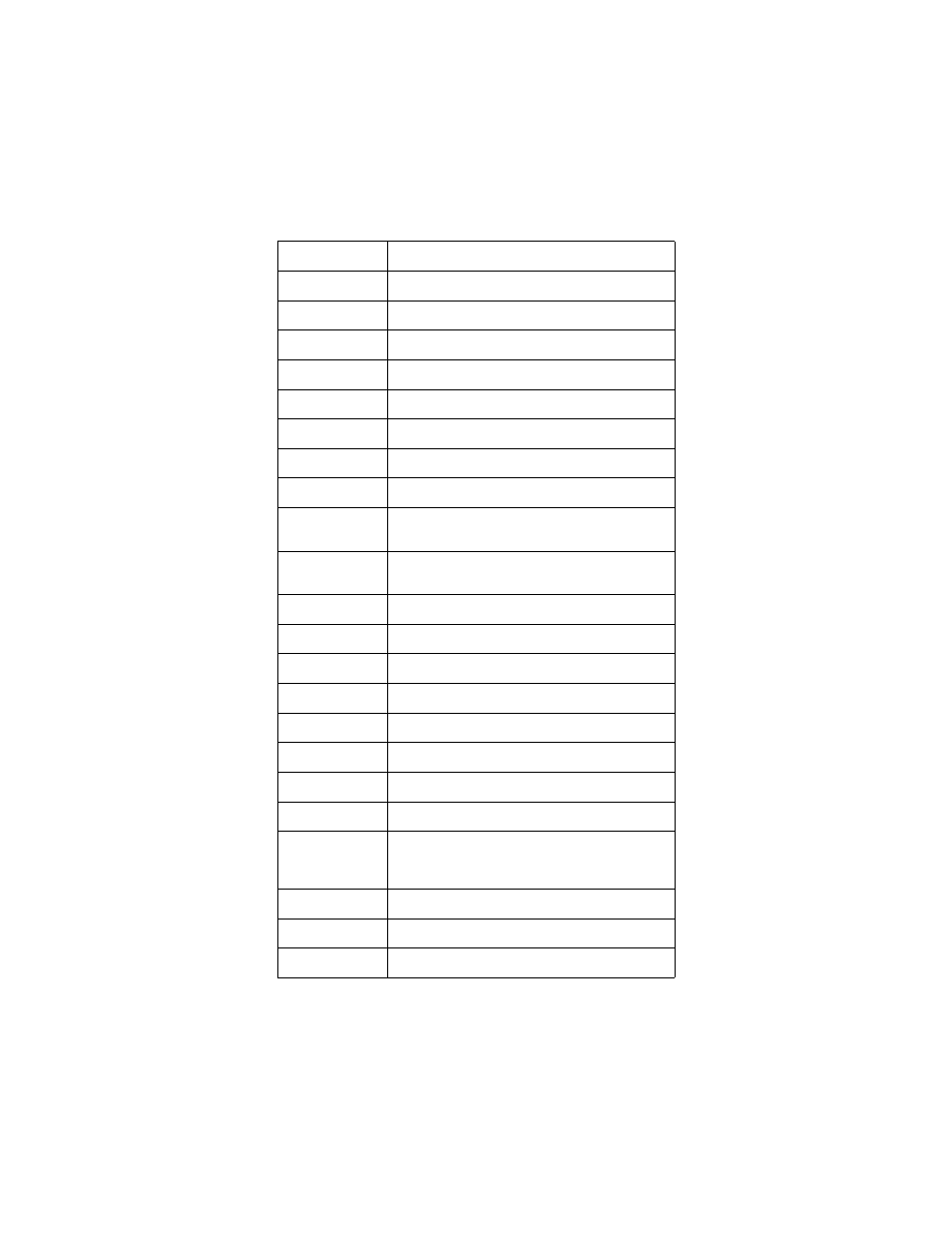 Dish Network EZ User Manual | Page 37 / 52