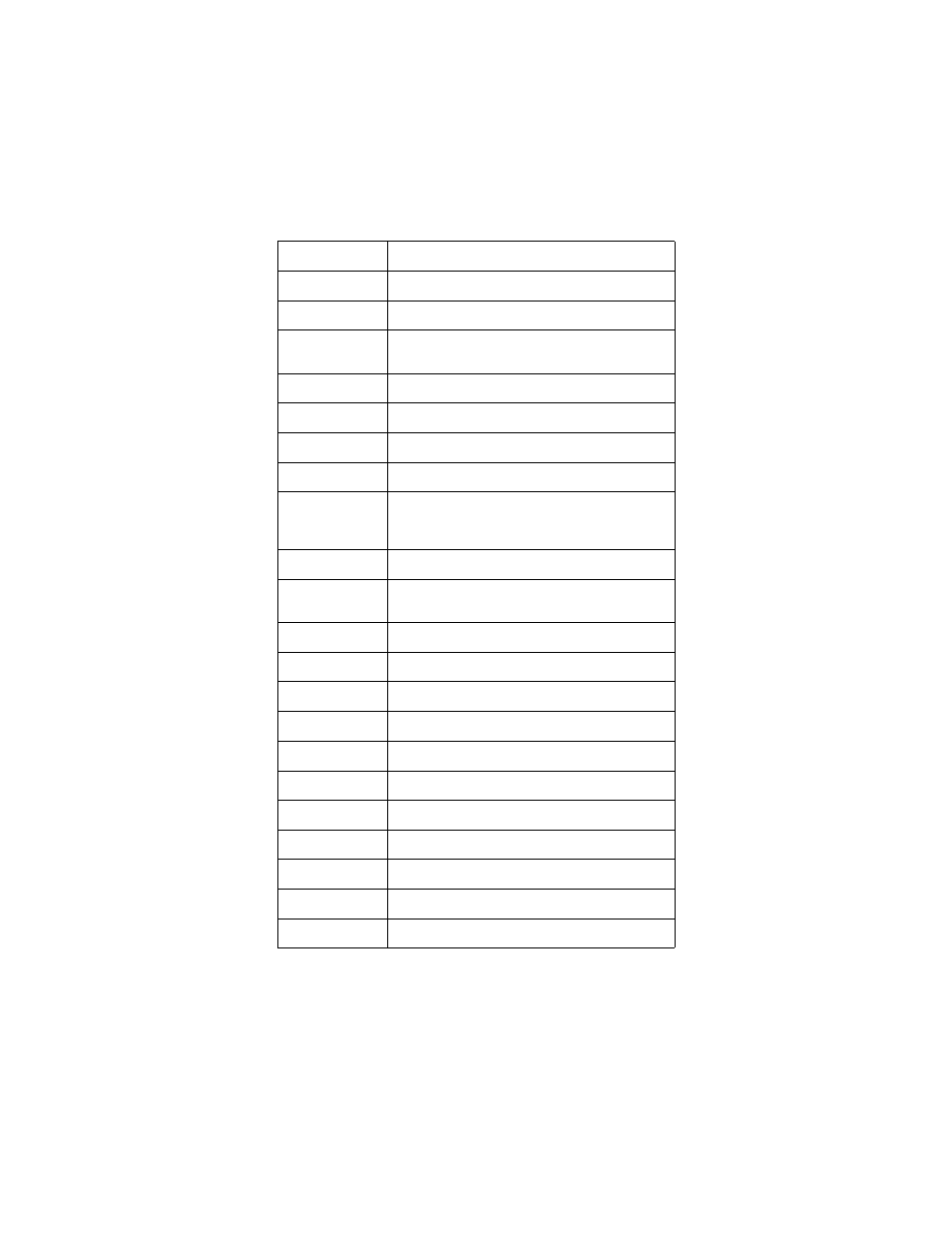 Dish Network EZ User Manual | Page 38 / 52
