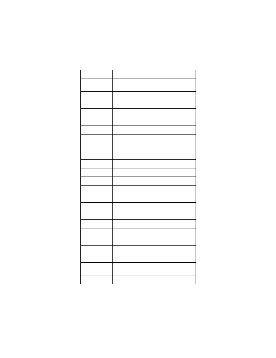 Dish Network EZ User Manual | Page 39 / 52