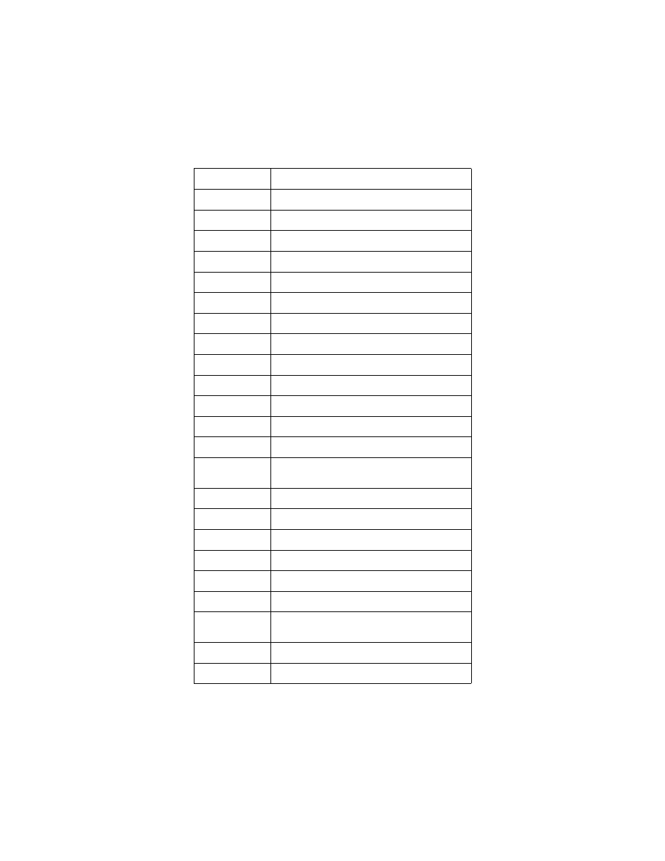 Dish Network EZ User Manual | Page 41 / 52