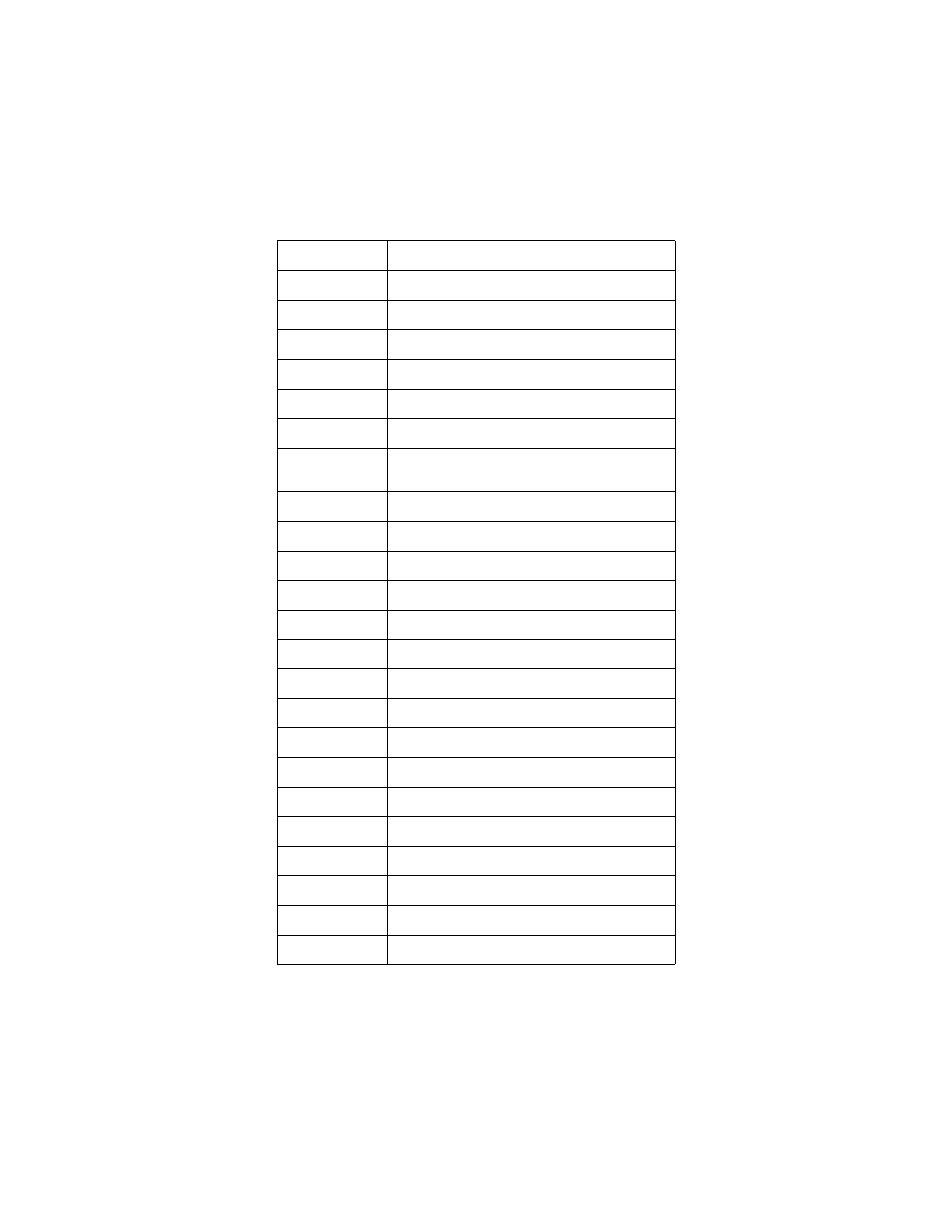 Dish Network EZ User Manual | Page 43 / 52