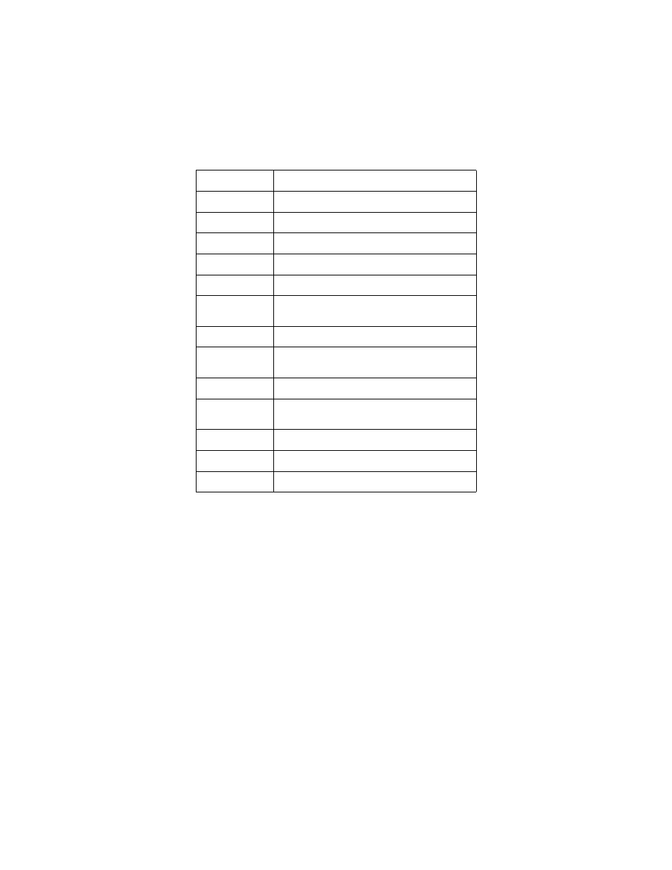Dish Network EZ User Manual | Page 45 / 52