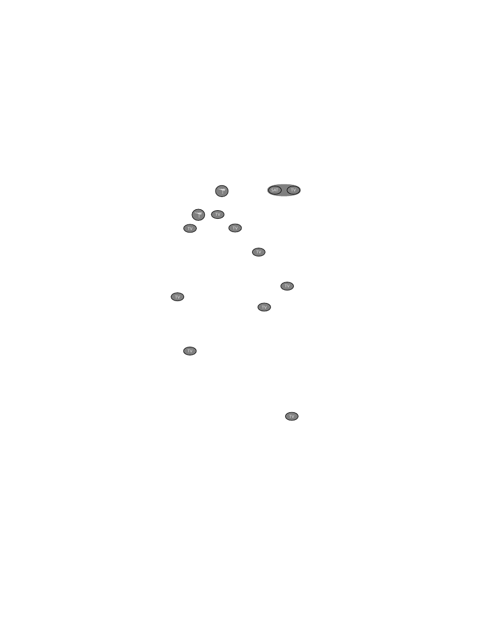 Setting up the remote to control your tv | Dish Network EZ User Manual | Page 8 / 52