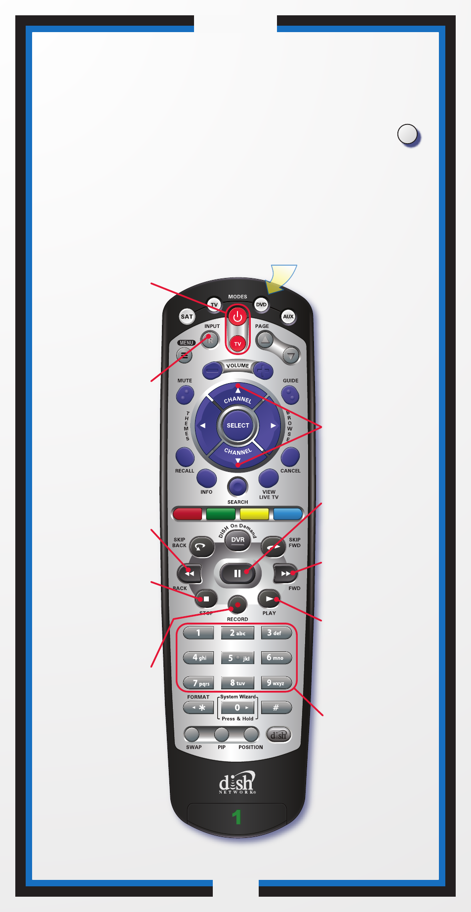 159263_21.0 guide_c9, Remote operation dvd mode | Dish Network 21 User Manual | Page 11 / 48