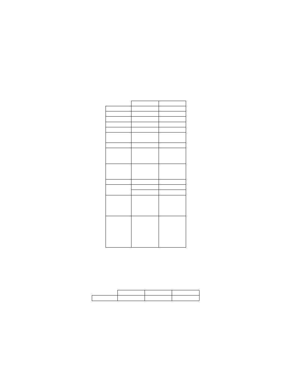Tv/dvd c, Tv/dvd/t | Dish Network 21 User Manual | Page 41 / 48