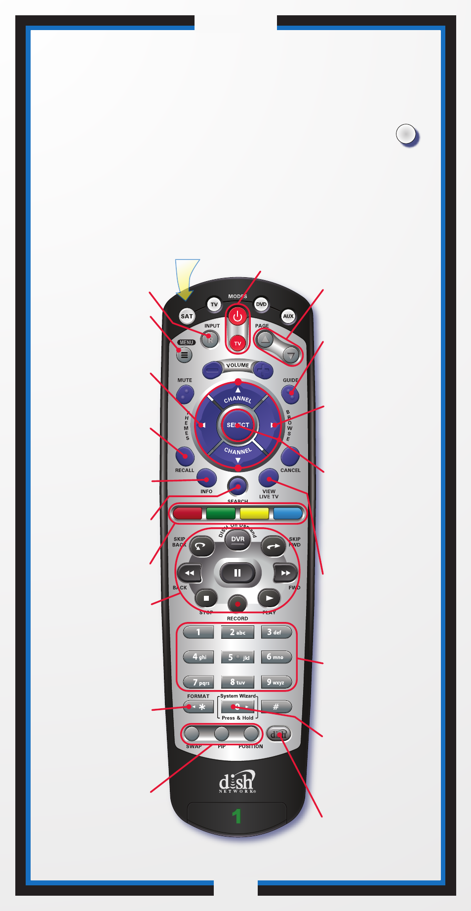 159263_21.0 guide_c7, Remote operation sat mode | Dish Network 21 User Manual | Page 9 / 48