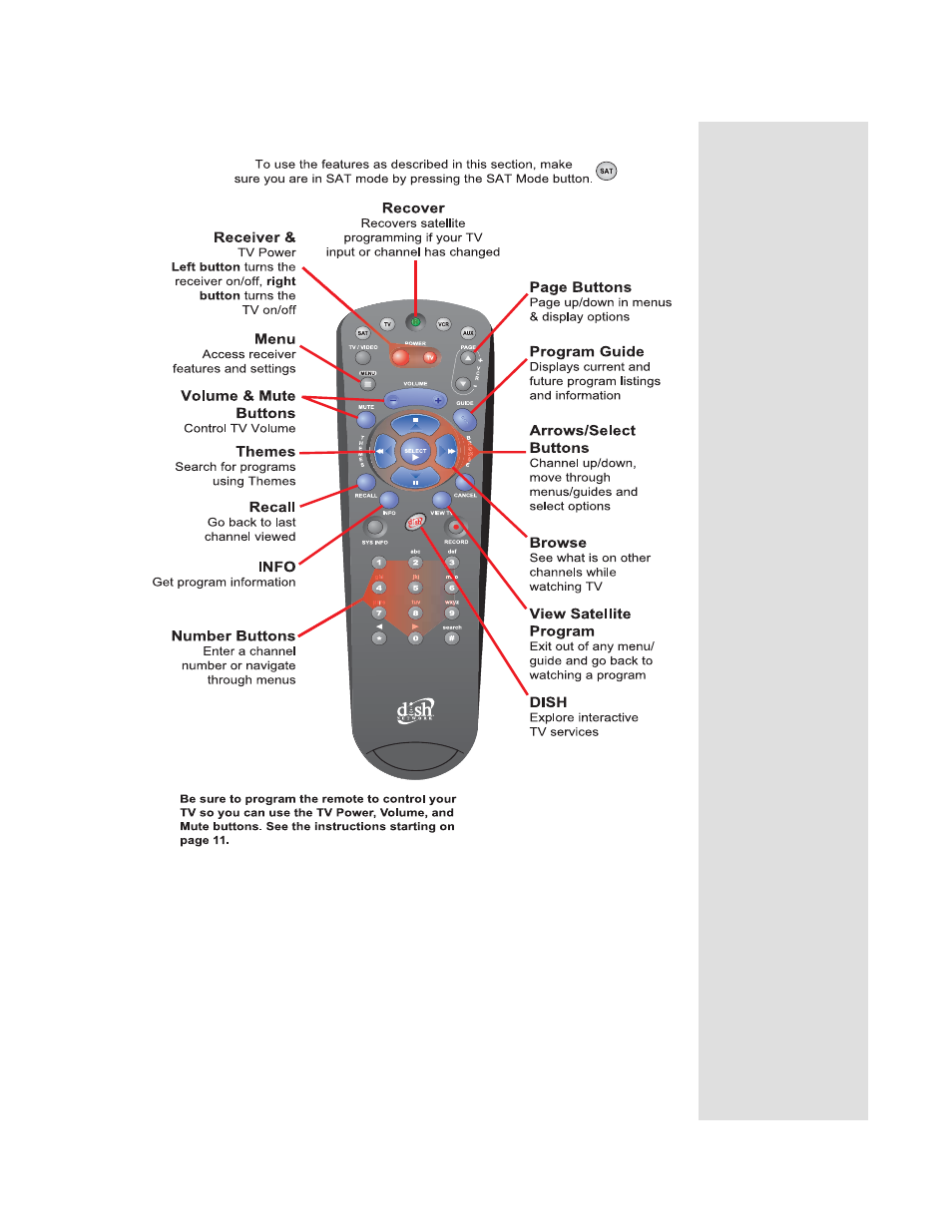 Dish Network Solo 301 User Manual | Page 12 / 106