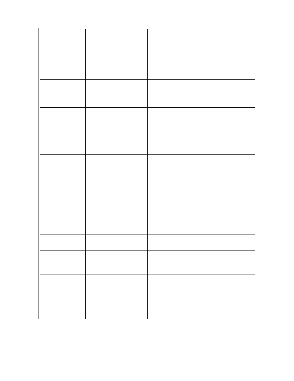 Troubleshooting tables, Page 57 | Dish Network Solo 301 User Manual | Page 62 / 106