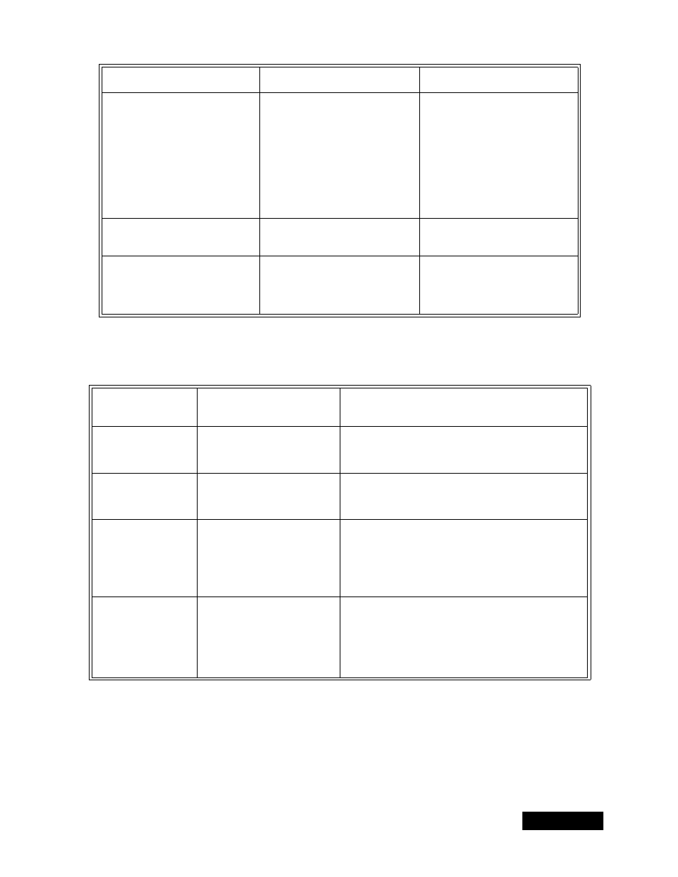 Troubleshooting tables | Dish Network Solo 301 User Manual | Page 78 / 106