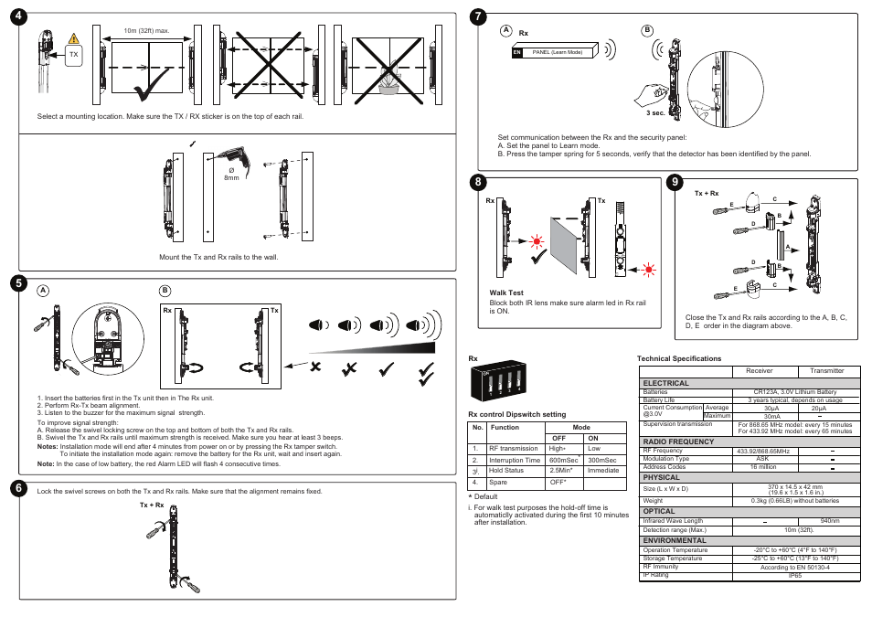 RISCO Group RWT74 User Manual | Page 2 / 2