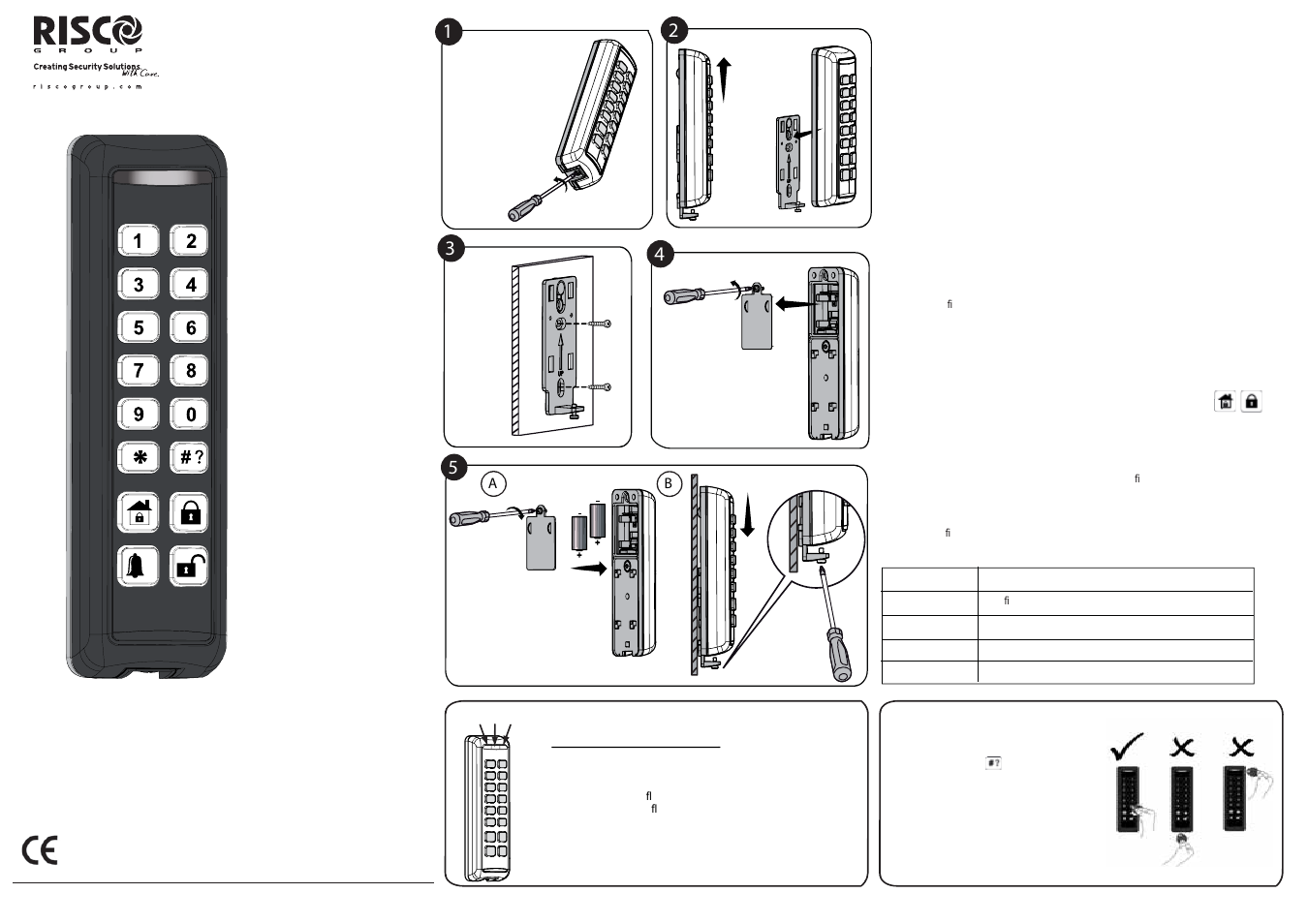 RISCO Group 2-Way Slim Keypad User Manual | 2 pages