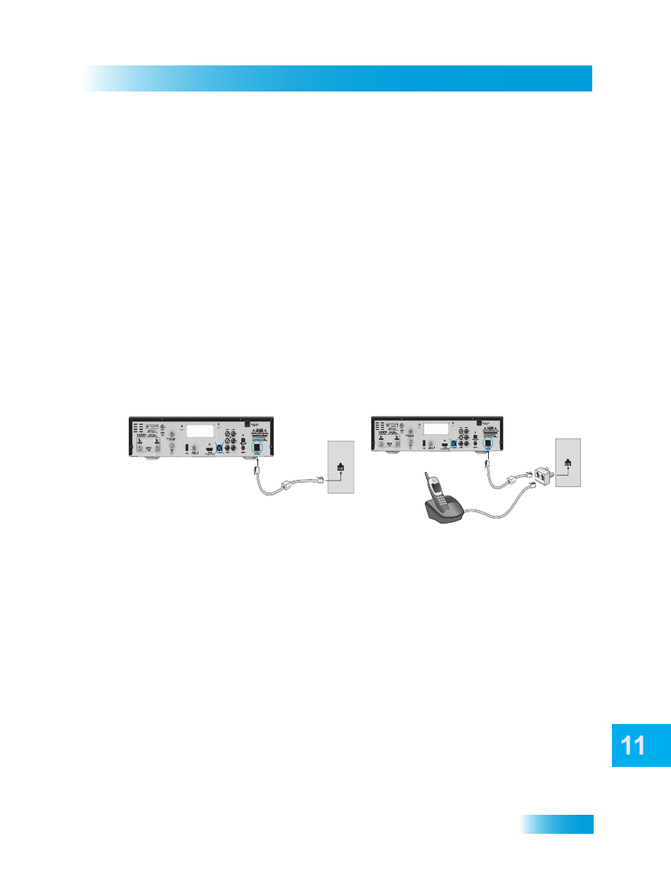 Onnecting, Hone, Connections | Phone line connection, Phone connection recommendations for voip | Dish Network Solo ViP 411 User Manual | Page 103 / 146