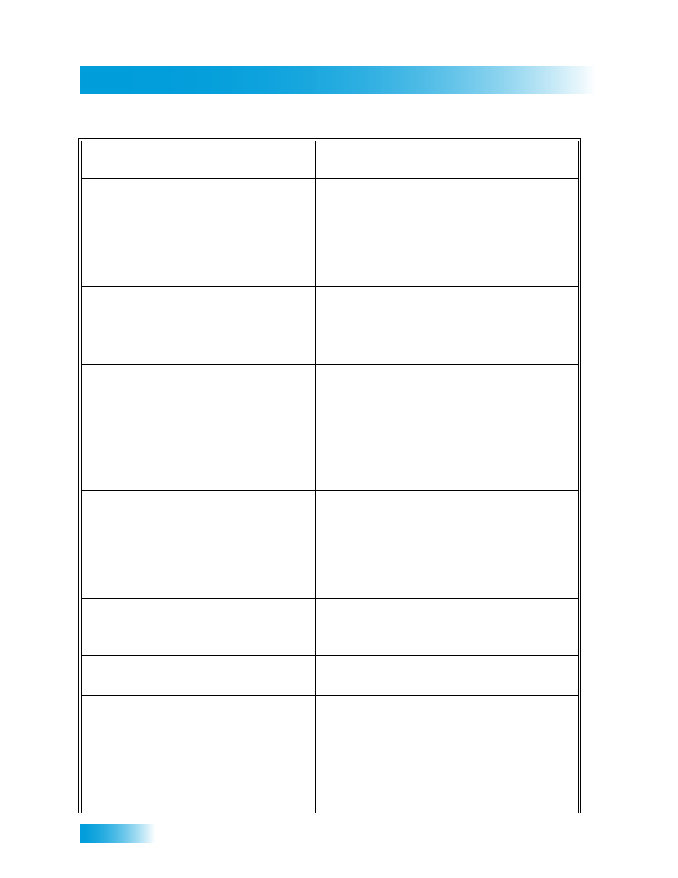 Reference | Dish Network Solo ViP 411 User Manual | Page 114 / 146
