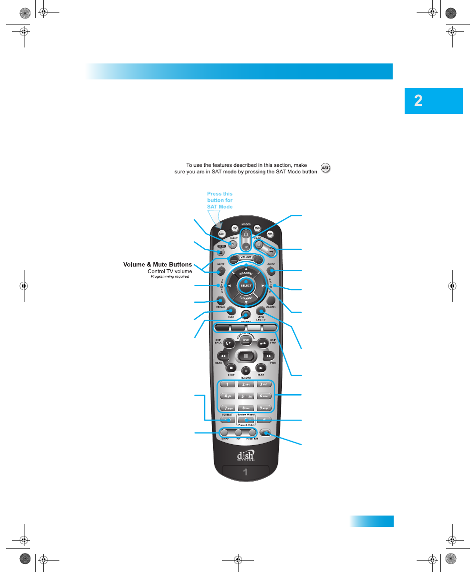 Satellite receiver, Remote control buttons, Sat mode | Dish Network Solo ViP 411 User Manual | Page 23 / 146