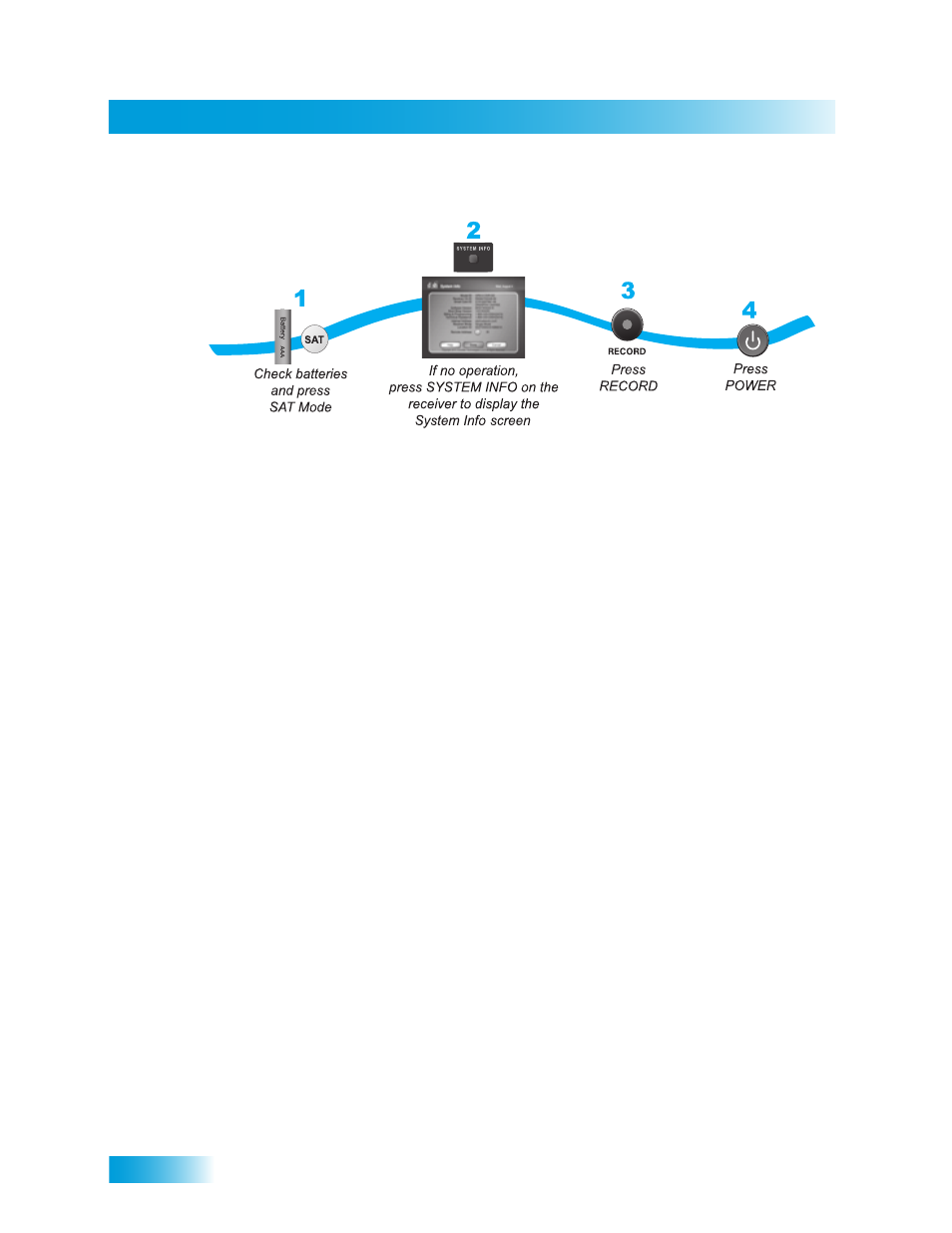 Dish Network Solo ViP 411 User Manual | Page 68 / 146