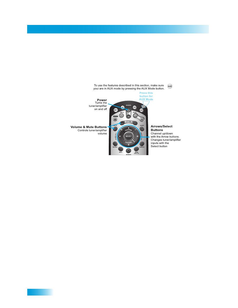 Dish Network Solo ViP 411 User Manual | Page 78 / 146
