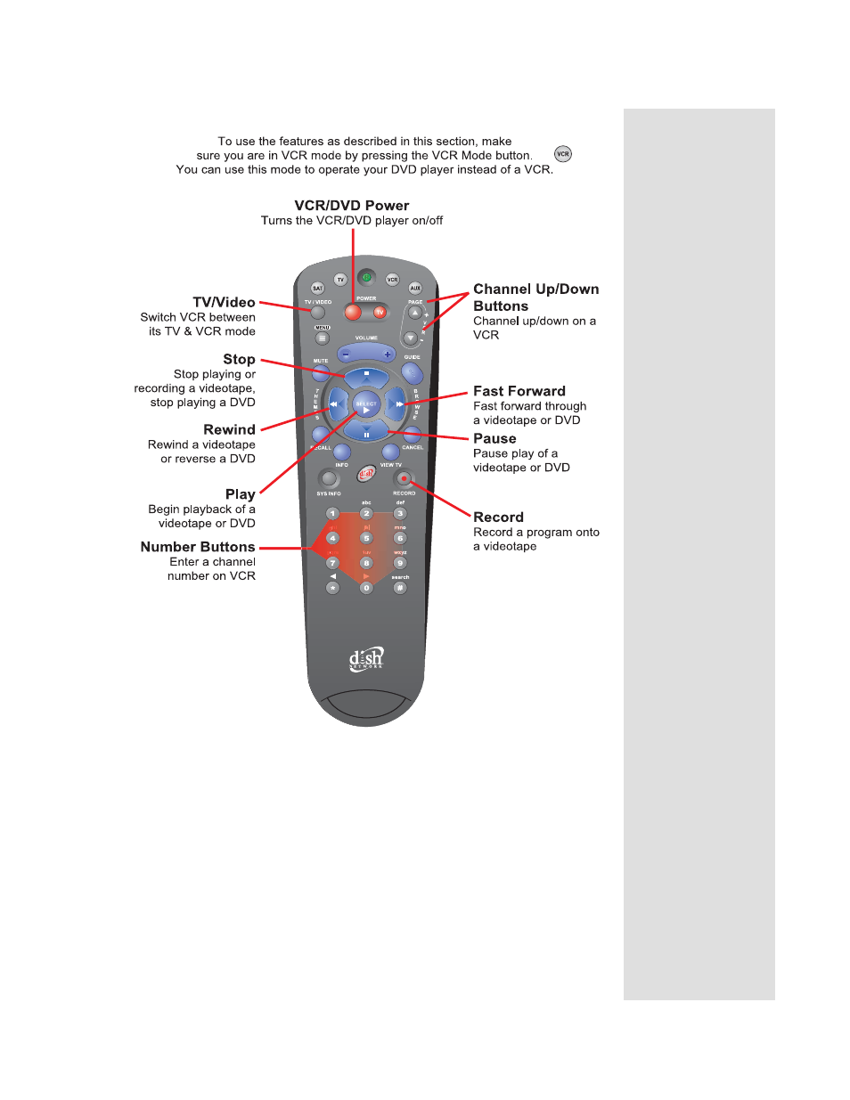 Dish Network Solo 311 User Manual | Page 14 / 106