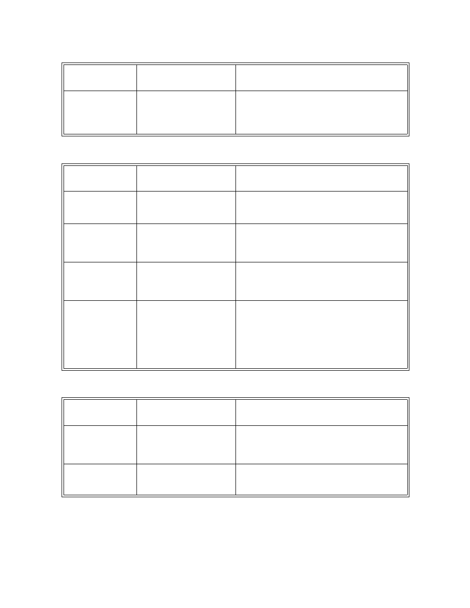 Troubleshooting tables | Dish Network Solo 311 User Manual | Page 66 / 106
