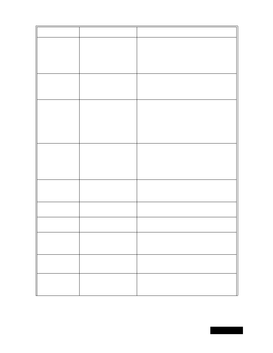 Troubleshooting tables | Dish Network Solo 311 User Manual | Page 76 / 106