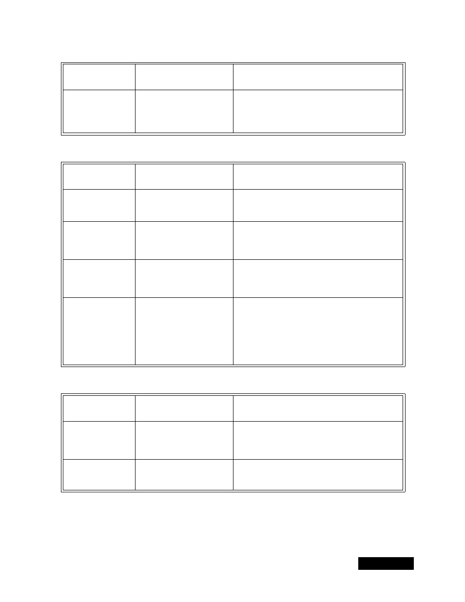 Troubleshooting tables | Dish Network Solo 311 User Manual | Page 80 / 106