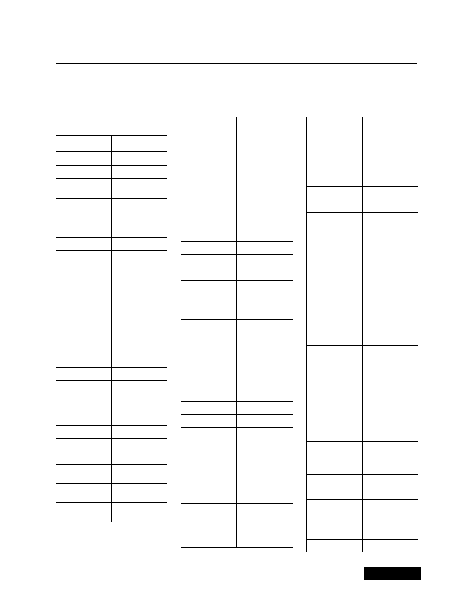 Tv c, Evice, Odes | Page 91 device codes | Dish Network Solo 311 User Manual | Page 84 / 106