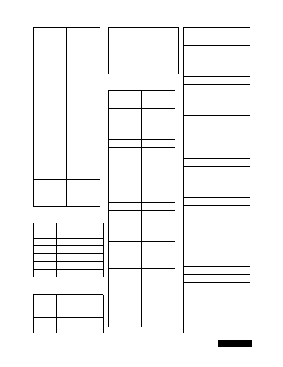 Device codes, Tv/vcr c, Tv/dvd c | Vcr c, Page 93 | Dish Network Solo 311 User Manual | Page 86 / 106