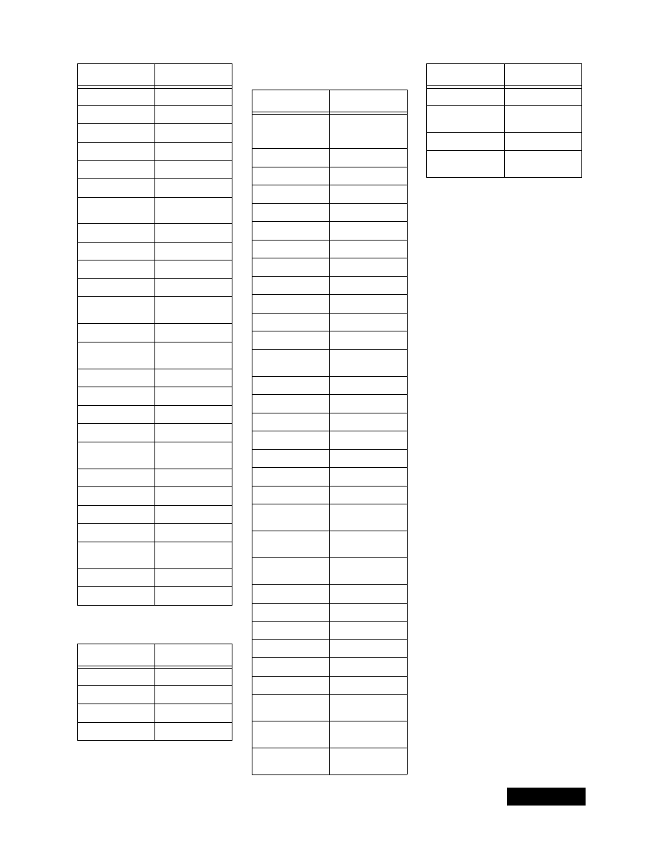 Device codes, Dvd/vcr c, Page 95 | Ombo, Uner, Mplifier, Odes | Dish Network Solo 311 User Manual | Page 88 / 106