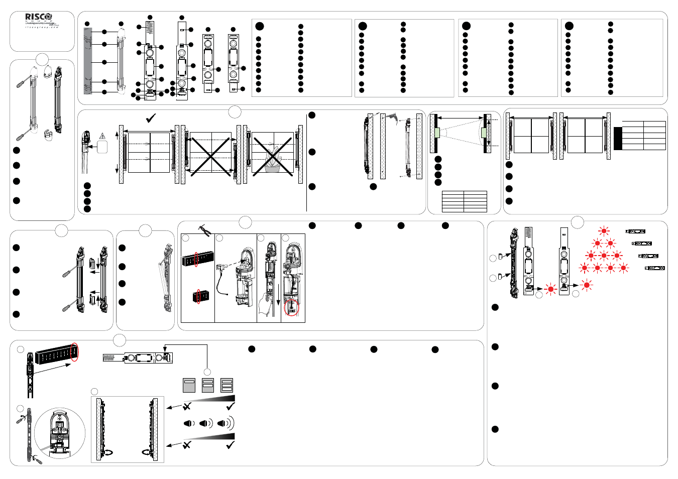 RISCO Group Wireless IR Beam RWT74 User Manual | 2 pages