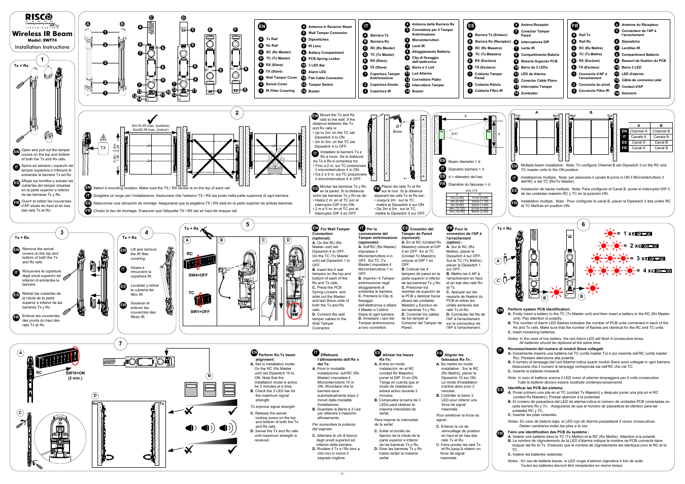 RISCO Group Wireless IR Beams RWT74 User Manual | 2 pages