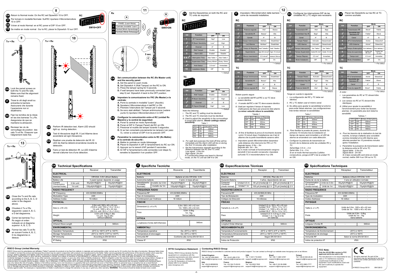 1234 o n, Technical specifications, Specifiche tecniche | Especificaciones técnicas, Spécifications techniques | RISCO Group Wireless IR Beams RWT74 User Manual | Page 2 / 2
