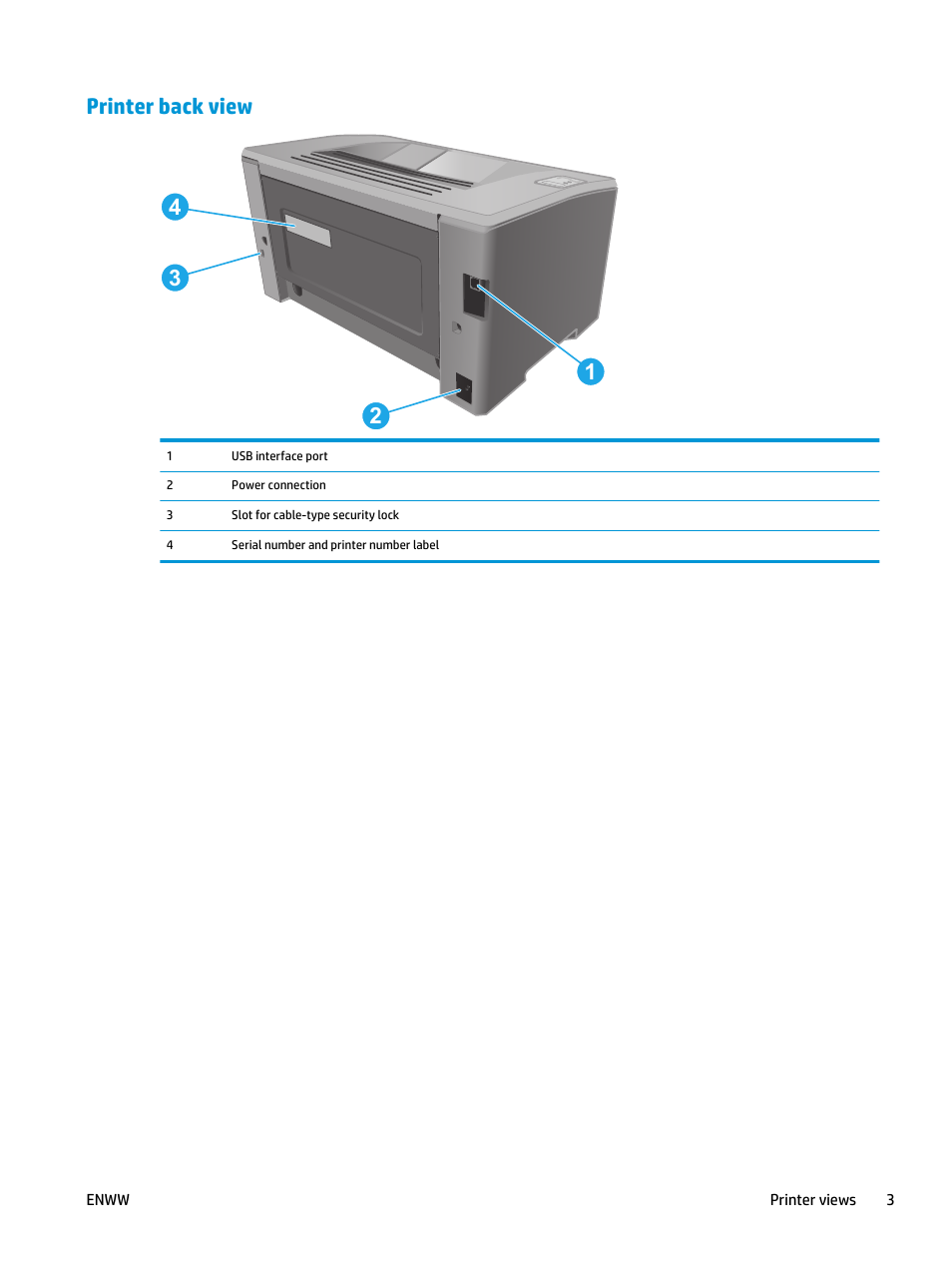 Printer back view, Printer back view 1 2 3 4 | HP LaserJet Ultra M106w User Manual | Page 13 / 110