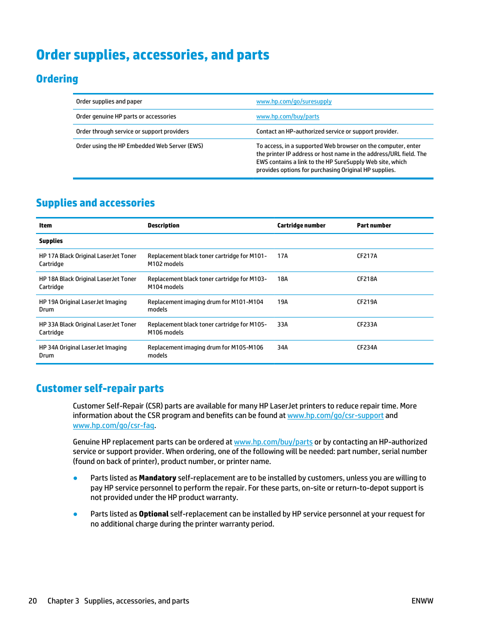Order supplies, accessories, and parts, Ordering, Supplies and accessories | Customer self-repair parts | HP LaserJet Ultra M106w User Manual | Page 30 / 110