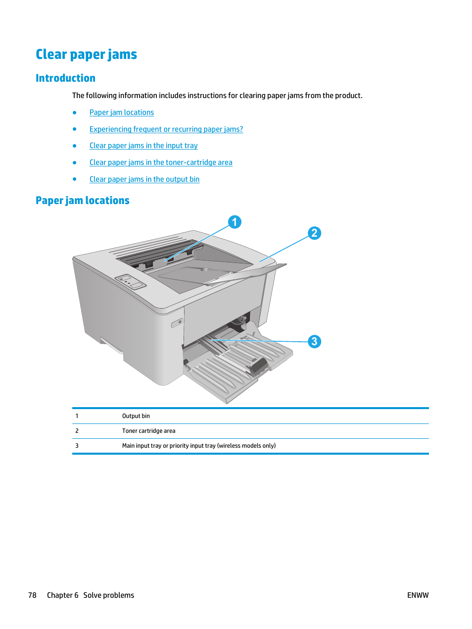 Clear paper jams, Introduction, Paper jam locations | Introduction paper jam locations, Paper jam locations 2 3 1 | HP LaserJet Ultra M106w User Manual | Page 88 / 110