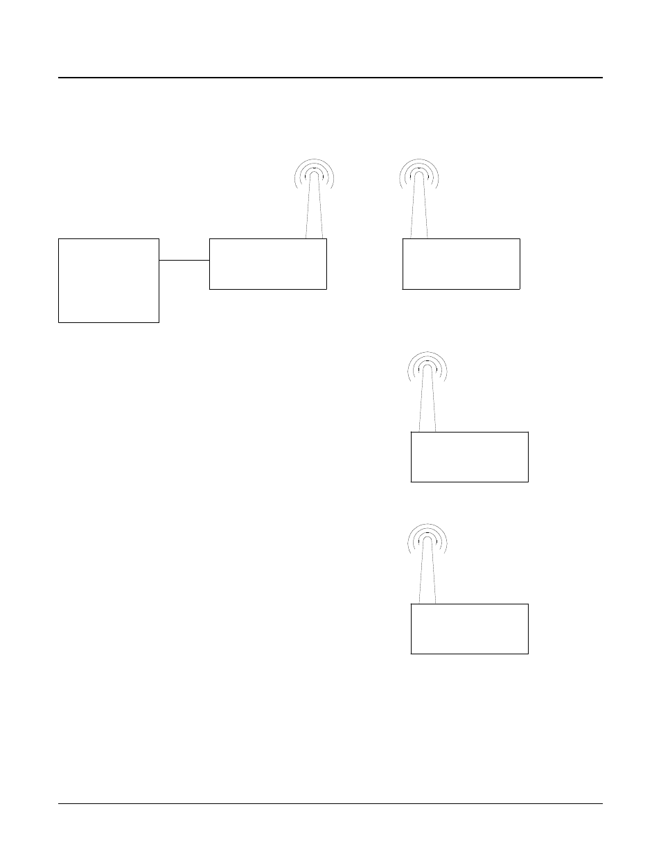 Master & slaves, Rf link, Modbus slaves | Remote Processing CX-10 User Manual | Page 21 / 44