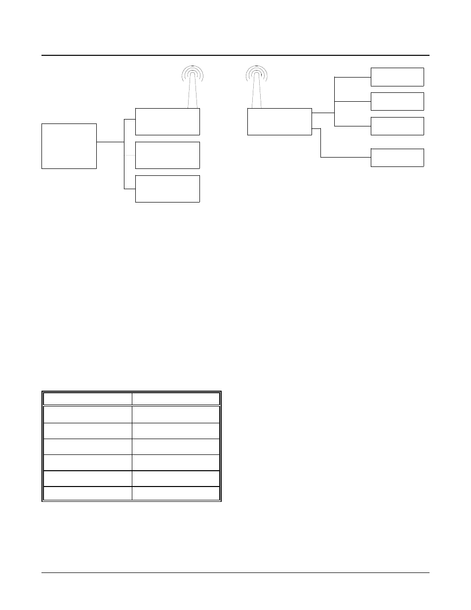 Rs-485 operating information | Remote Processing CX-10 User Manual | Page 22 / 44