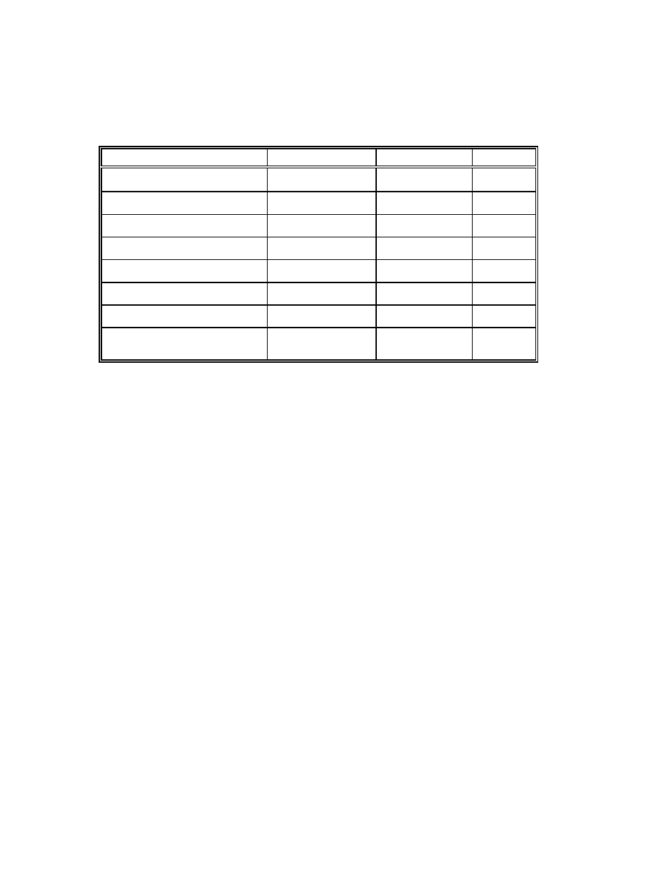 Appendix a cx-10 modbus map | Remote Processing CX-10 User Manual | Page 37 / 44