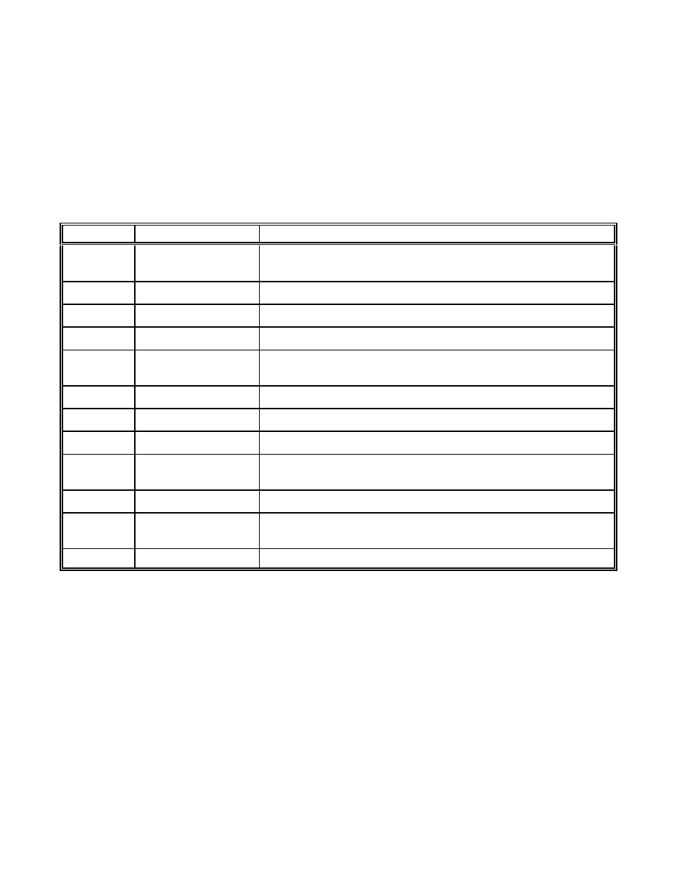 Appendix a cx-10 modbus map | Remote Processing CX-10 User Manual | Page 40 / 44