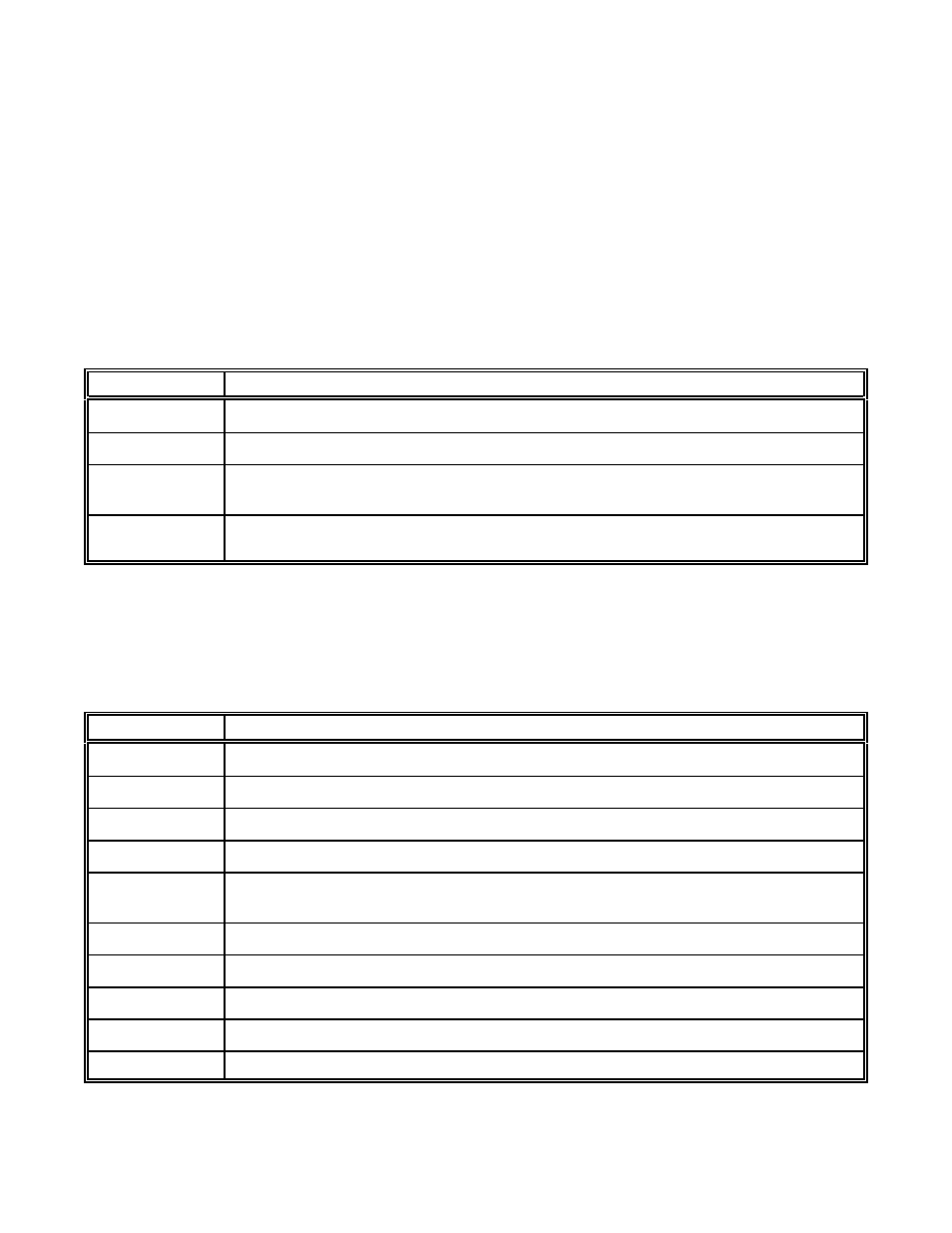Appendix a cx-10 modbus map | Remote Processing CX-10 User Manual | Page 41 / 44