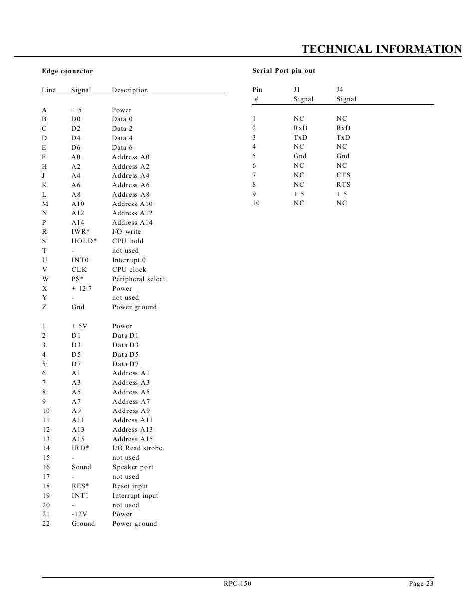 Technical information | Remote Processing RPC-150 User Manual | Page 25 / 26