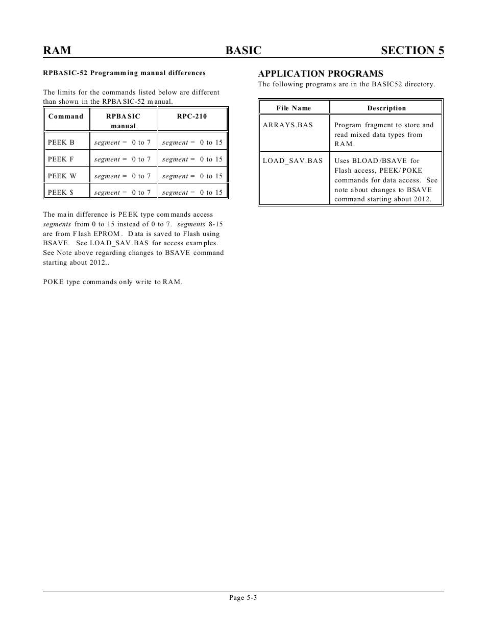 Remote Processing RPC-210 User Manual | Page 28 / 60