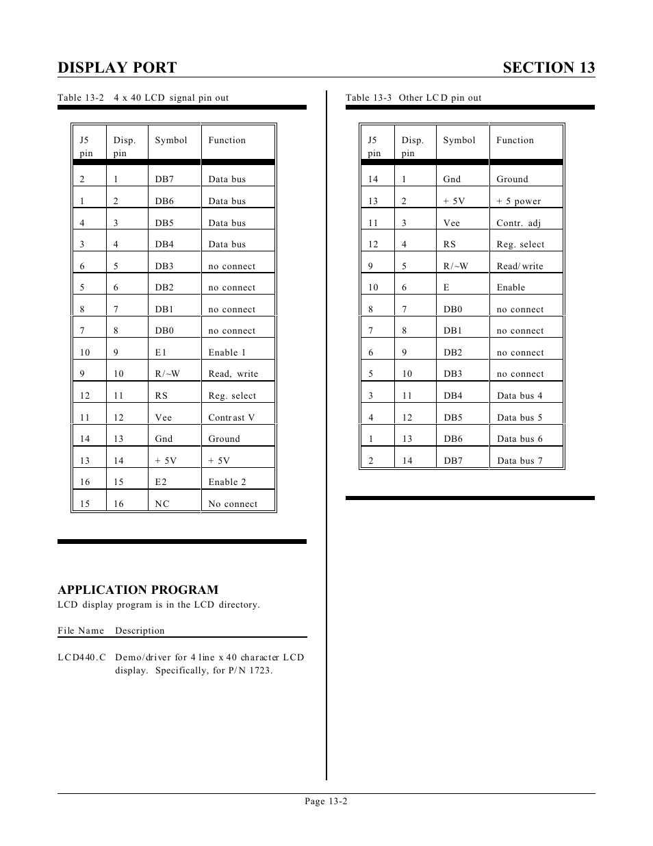 Application program | Remote Processing RPC-220 User Manual | Page 41 / 47