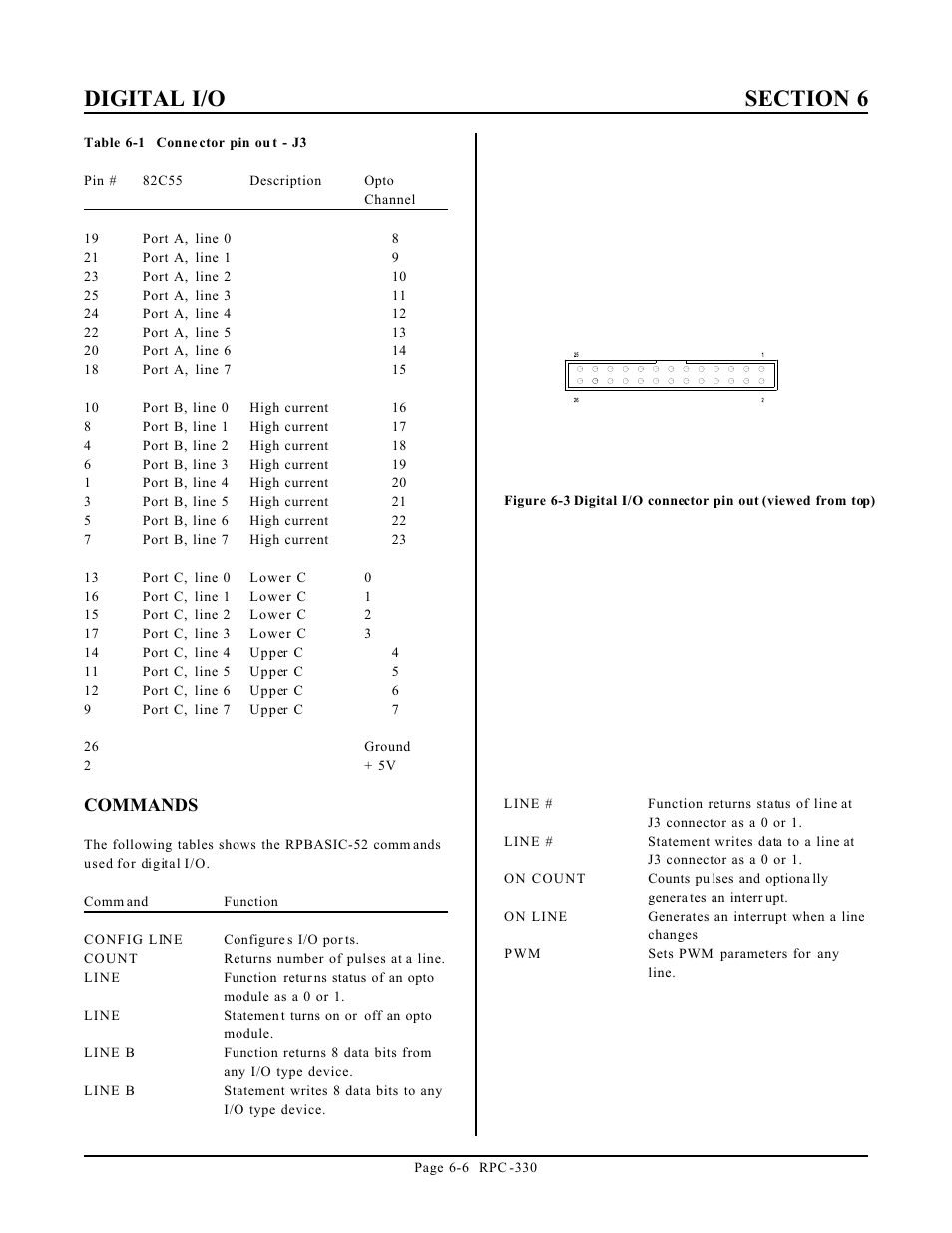 Commands | Remote Processing RPC-330 User Manual | Page 27 / 48