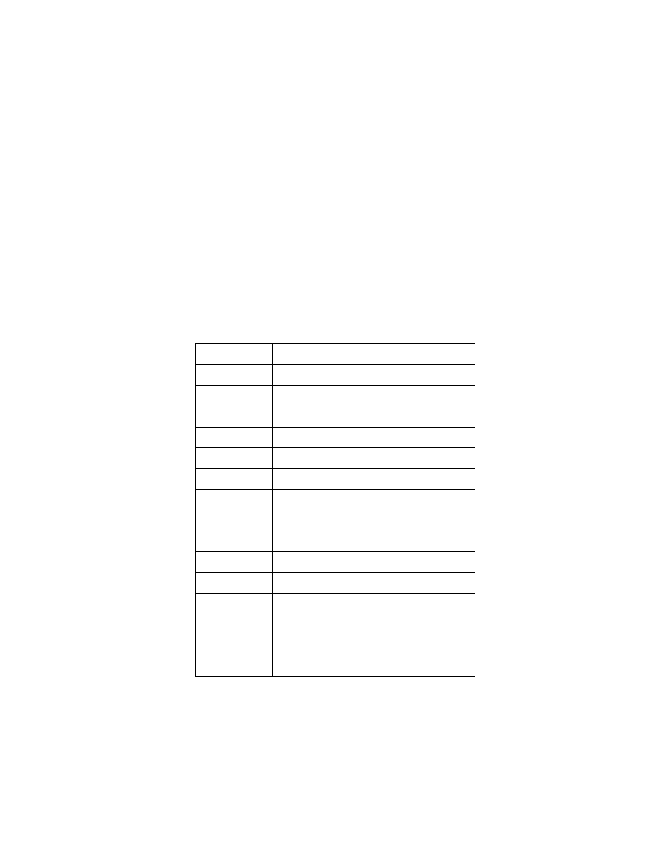 Tv and vcr codes, Tv codes, Vcr c | Dish Network EZ Remote User Manual | Page 32 / 48