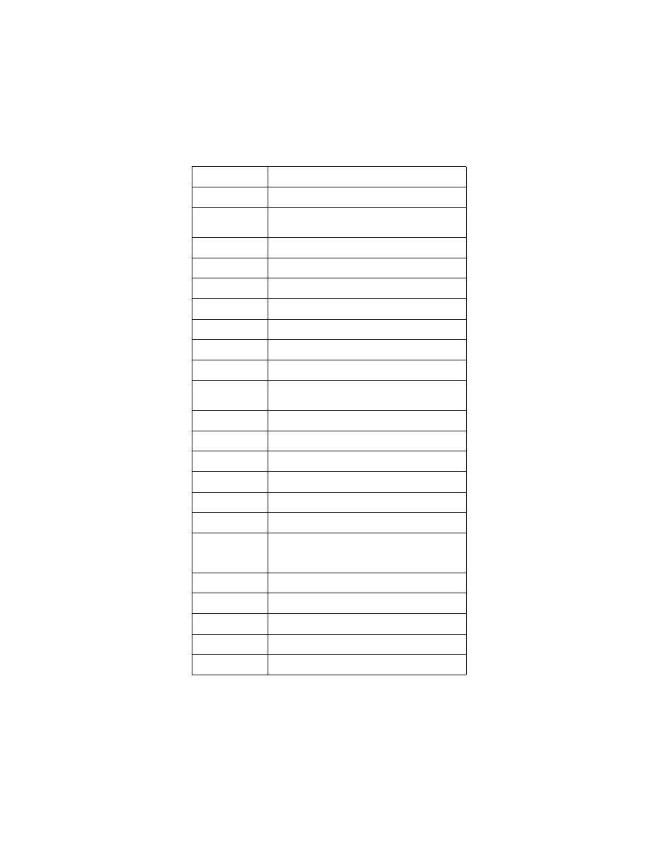 Dish Network EZ Remote User Manual | Page 33 / 48